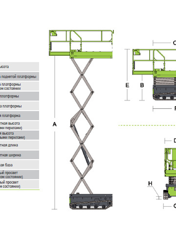  - диаграмма рабочей зоны